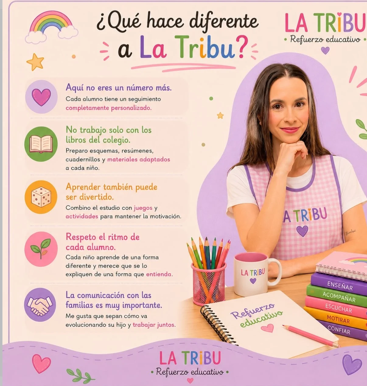 Publicación de La Tribu sobre seguimiento personalizado, materiales adaptados, juegos, respeto al ritmo del alumno y comunicación con las familias